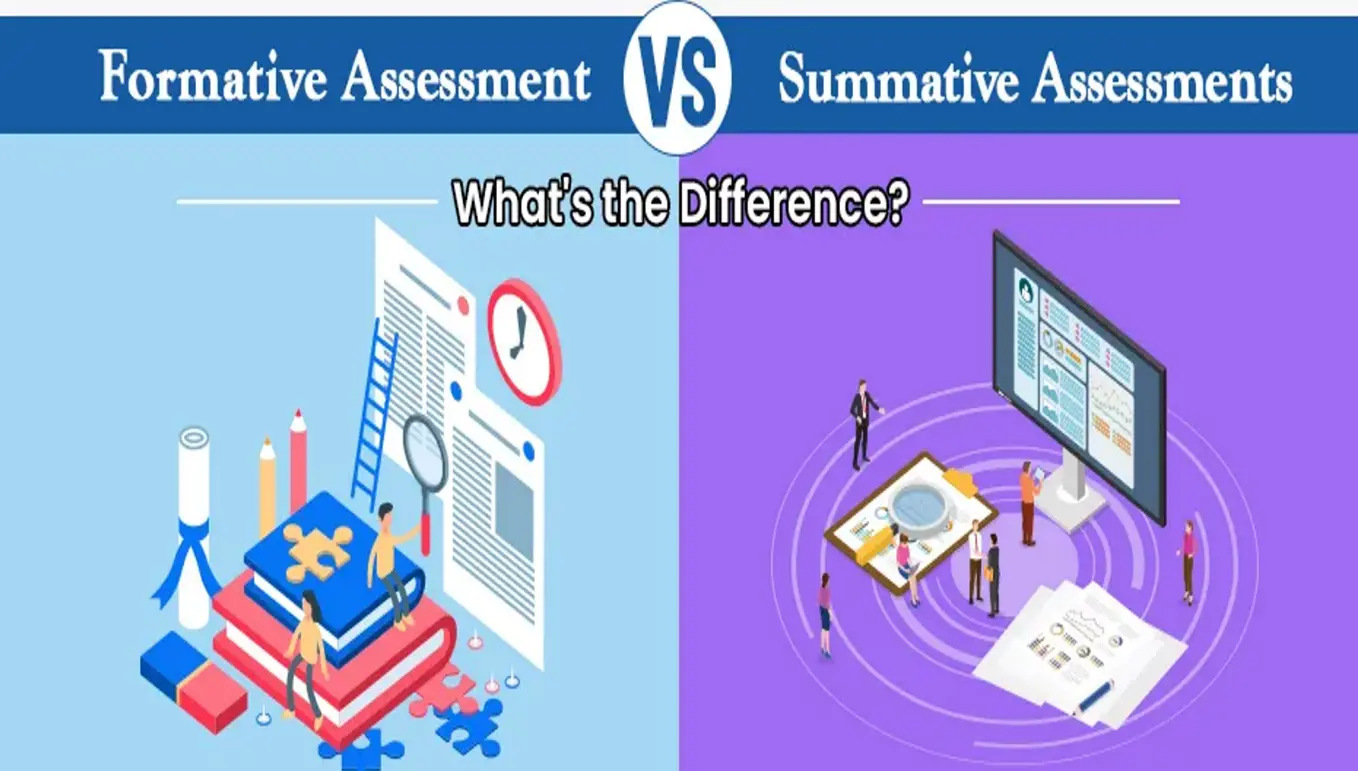 Summative Assessments v/s Formative Assessment